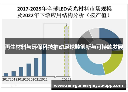 再生材料与环保科技推动足球鞋创新与可持续发展