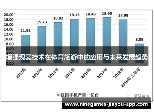 增强现实技术在体育旅游中的应用与未来发展趋势